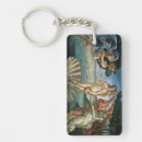 Buscar venus llaveros Botticelli