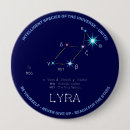 Buscar estrella del norte pins Para todos