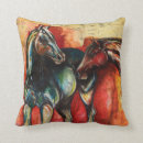 Buscar veterinario cojines Caballo