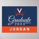 Buscar virginia posters Wahoos