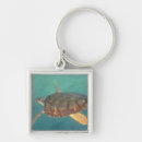 Buscar toro llaveros Verde