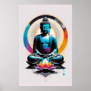 Buscar de buda arte Meditación
