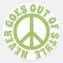 Buscar símbolo de la tierra postales Amar