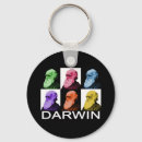 Buscar darwin llaveros Evolución