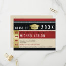 Buscar concepto invitaciones Graduado