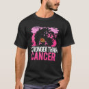 Buscar stronger camisetas Women