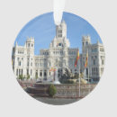 Buscar madrid adornos Español