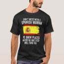 Buscar spanish camisetas Flag