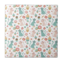 Buscar panadería azulejos Dulces