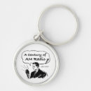 Buscar radio retro llaveros Tecnología