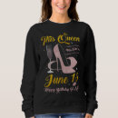 Buscar feliz cumpleaños sudaderas Nacido