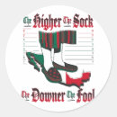 Buscar chicana postales Más tonto