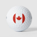 Buscar pelotas golf Simple