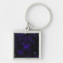 Buscar racimo llaveros Starfield