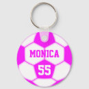 Buscar fútbol llaveros Hincha de fútbol