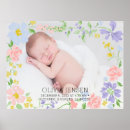 Buscar guirnalda floral posters Para niños