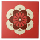 Buscar flor de la mandala azulejos Loto