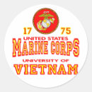 Buscar cuerpo pegatinas General y unisex