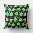 Buscar rojo y verde menta cojines Floral