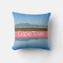 Buscar cabo cojines Playa