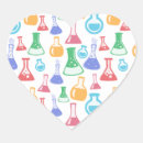 Buscar experimentos pegatinas Química