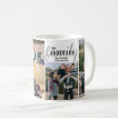Buscar oferta tazas Comentar