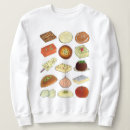 Buscar indies sudaderas Indio