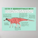 Buscar paleontología posters Cretácico