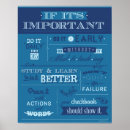 Buscar prioridades posters Motivación