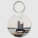 Buscar costura llaveros Playa