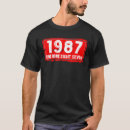 Buscar año del nacimiento camisetas Hombres