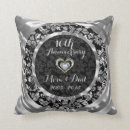 Buscar aniversario cojines Negro