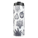 Buscar bio tazas Fondo