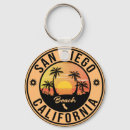 Buscar san diego llaveros Viajes