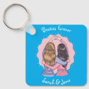 Buscar forever llaveros Amistad
