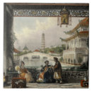 Buscar cerco azulejos Después