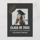 Buscar madre orgullosa postales Escuela