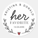 Buscar fa la pegatinas Invitados