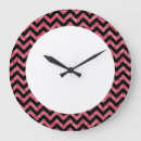Buscar hip relojes de pared Patrón