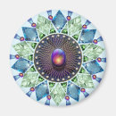 Buscar perlas imanes Para todos