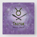 Buscar taurus relojes de pared Signo del zodíaco
