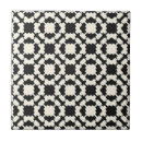 Buscar rhombus azulejos Atenuador