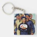 Buscar wwii llaveros Ejército