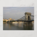 Buscar húngaro postales Szechenyi