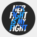 Buscar conciencia del cáncer de colon postales Colorrectal