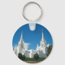 Buscar lds accesorios Iglesia