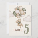 Buscar señales invitaciones Niño