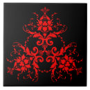 Buscar vintage steampunk azulejos Victoriano