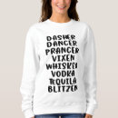 Buscar blitzen mujer ropa Navidades