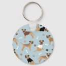 Buscar llaveros tazas Lindo